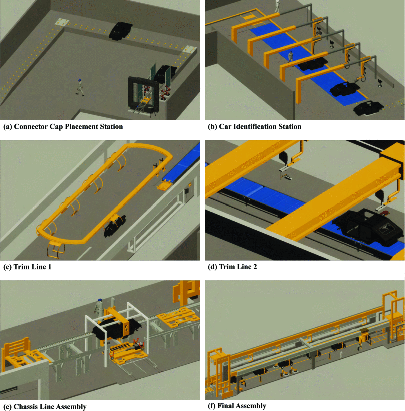 A Realistic Industrial Car Factory Digital Twin Simulation for Virtual Reality Applications and Robotic Training